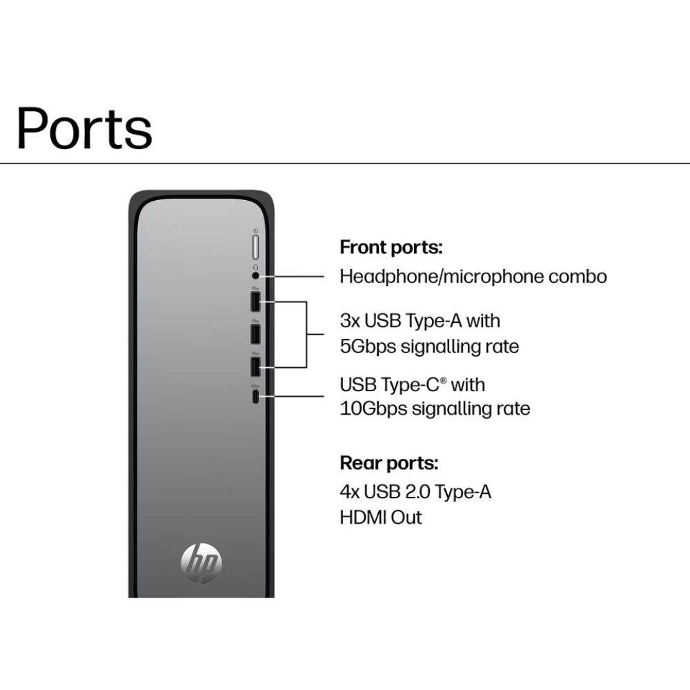 HP OmniDesk Slim Desktop S03-0033in PC