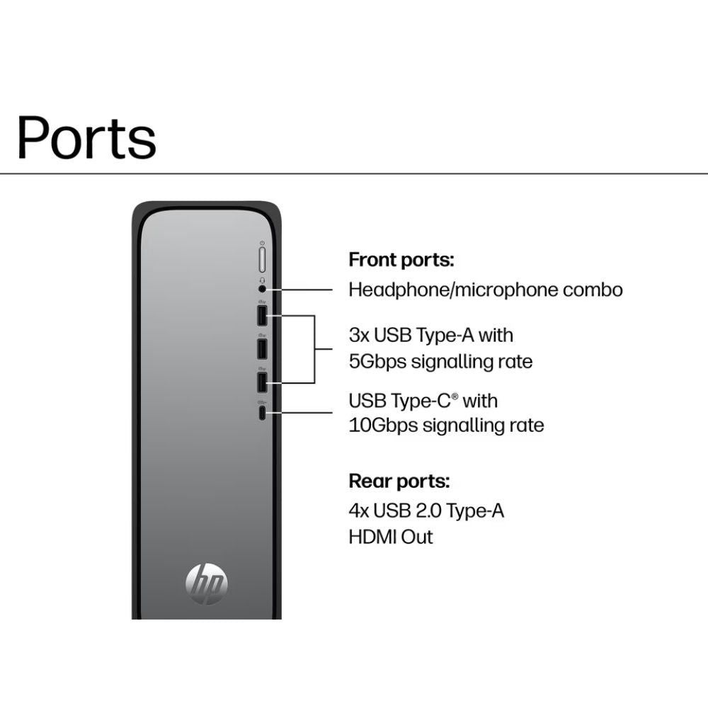 HP OmniDesk Slim Desktop S03-0112in PC