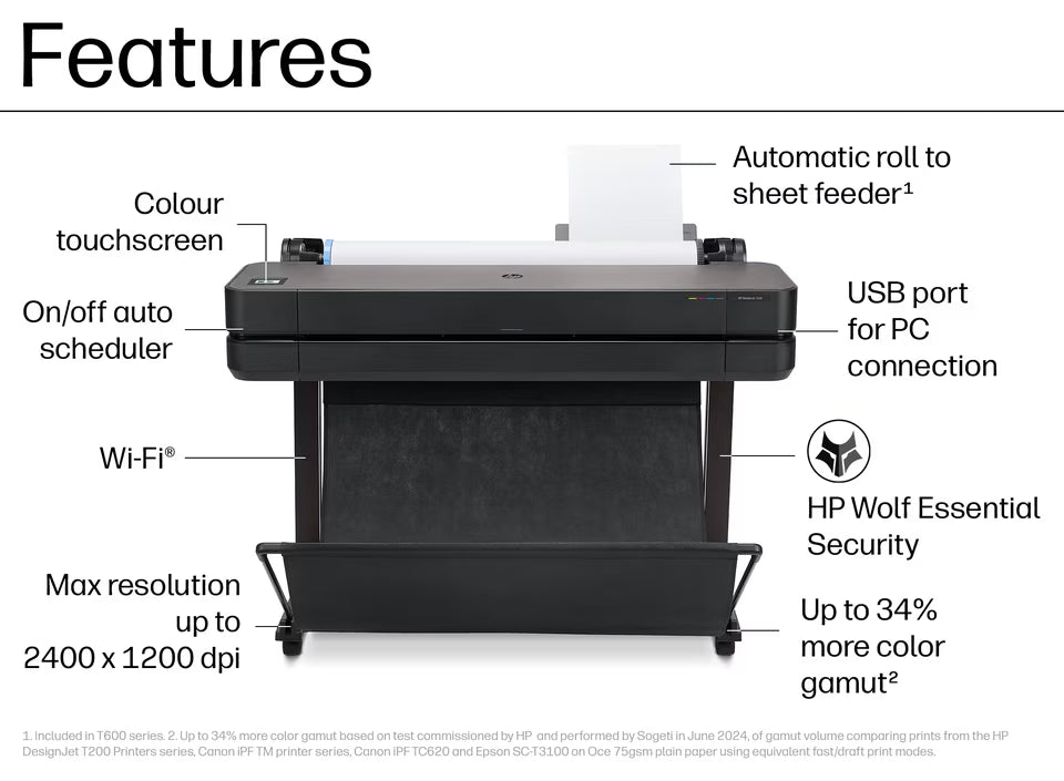 HP DesignJet T830 24-in Multifunction Plotter