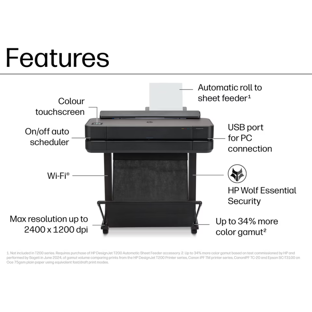 Feature callout diagram for an HP DesignJet T2300 sheet feeder printer on a white background, with labels pointing to touchscreen, automatic roll to sheet feeder, USB port for PC connection, Wi-Fi, max resolution, HP Wolf Essential Security, and up to 34% more color gamut.