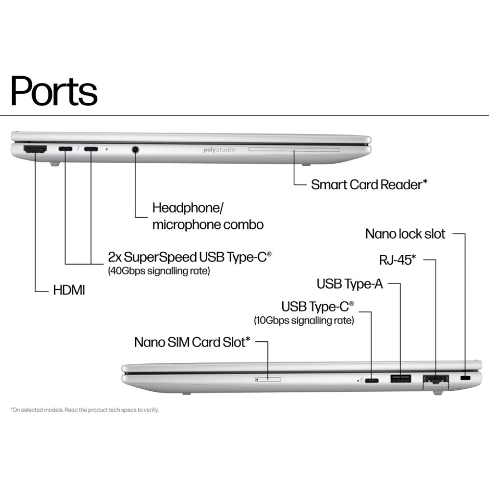 HP EliteBook 8 G1i 14-inch AI Business Laptop Intel Arc Graphics detail