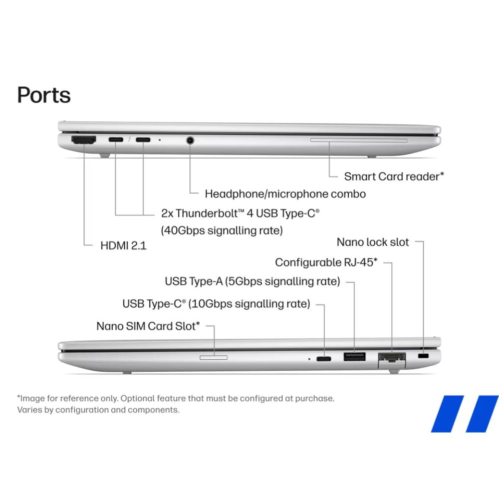 HP EliteBook 8 G2i 14-inch Next Gen AI Business Laptop – Intel Core Ultra 5 335, 32GB DDR5 RAM, 1TB SSD, Windows 11 Pro, WUXGA Display -DK7P6PT | Manufacturer Warranty