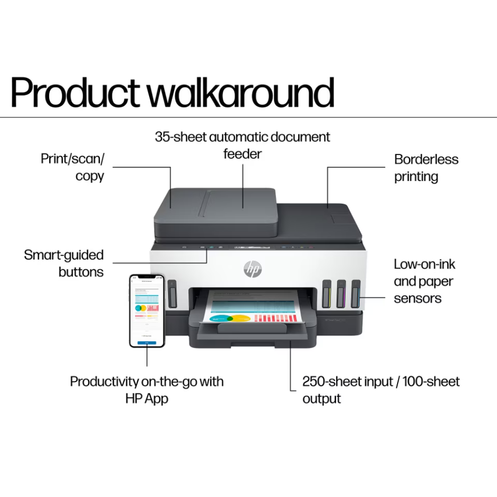 HP Smart Tank 750 All-in-One Color Printer – Wireless, Duplex & ADF | 1 year Warranty
